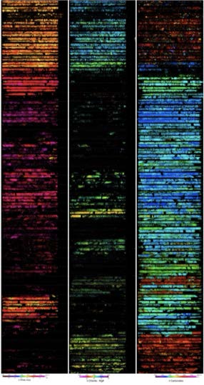 Mineral scanner